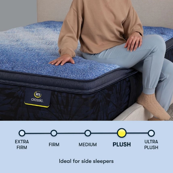 Picture of Brecon Full Plush Pillowtop Mattress